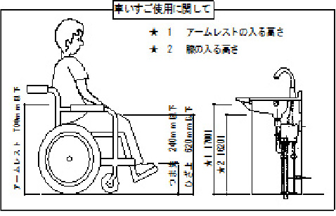 マリーングループ播磨研修センターの様子